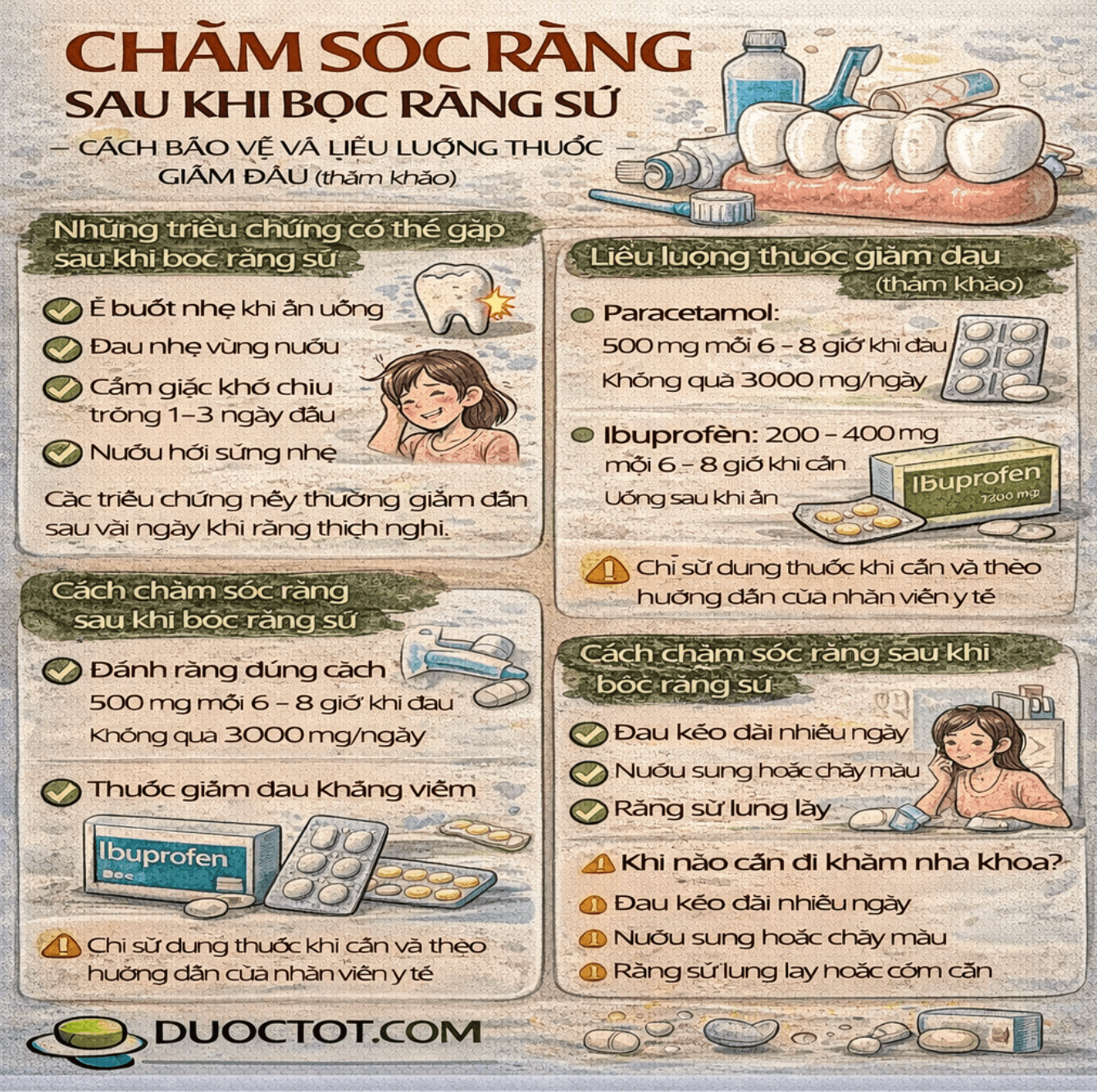 Chăm sóc răng sau khi bọc răng sứ